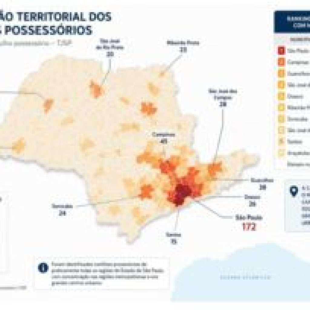 TJ-SP analisa 885 julgados sobre esbulho possessório
