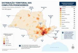 TJ-SP analisa 885 julgados sobre esbulho possessório